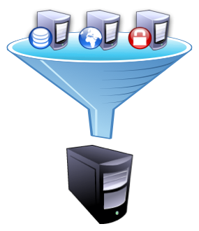 Virtualizacion Virtualizacion